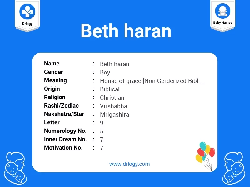Beth Haran Name Meaning
